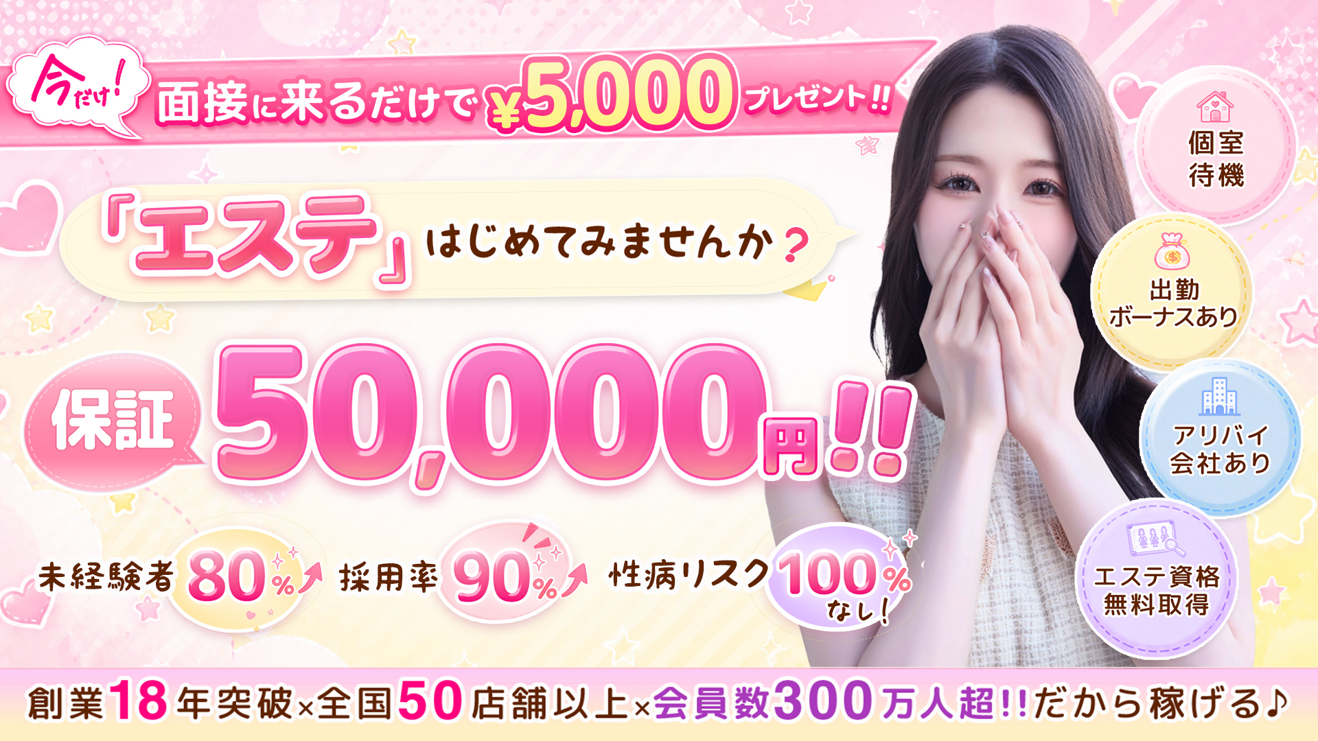 大阪回春性感マッサージ倶楽部の求人画像
