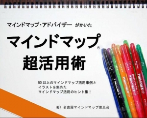 風俗にも応用！マインドマップの活用術のアイキャッチ画像