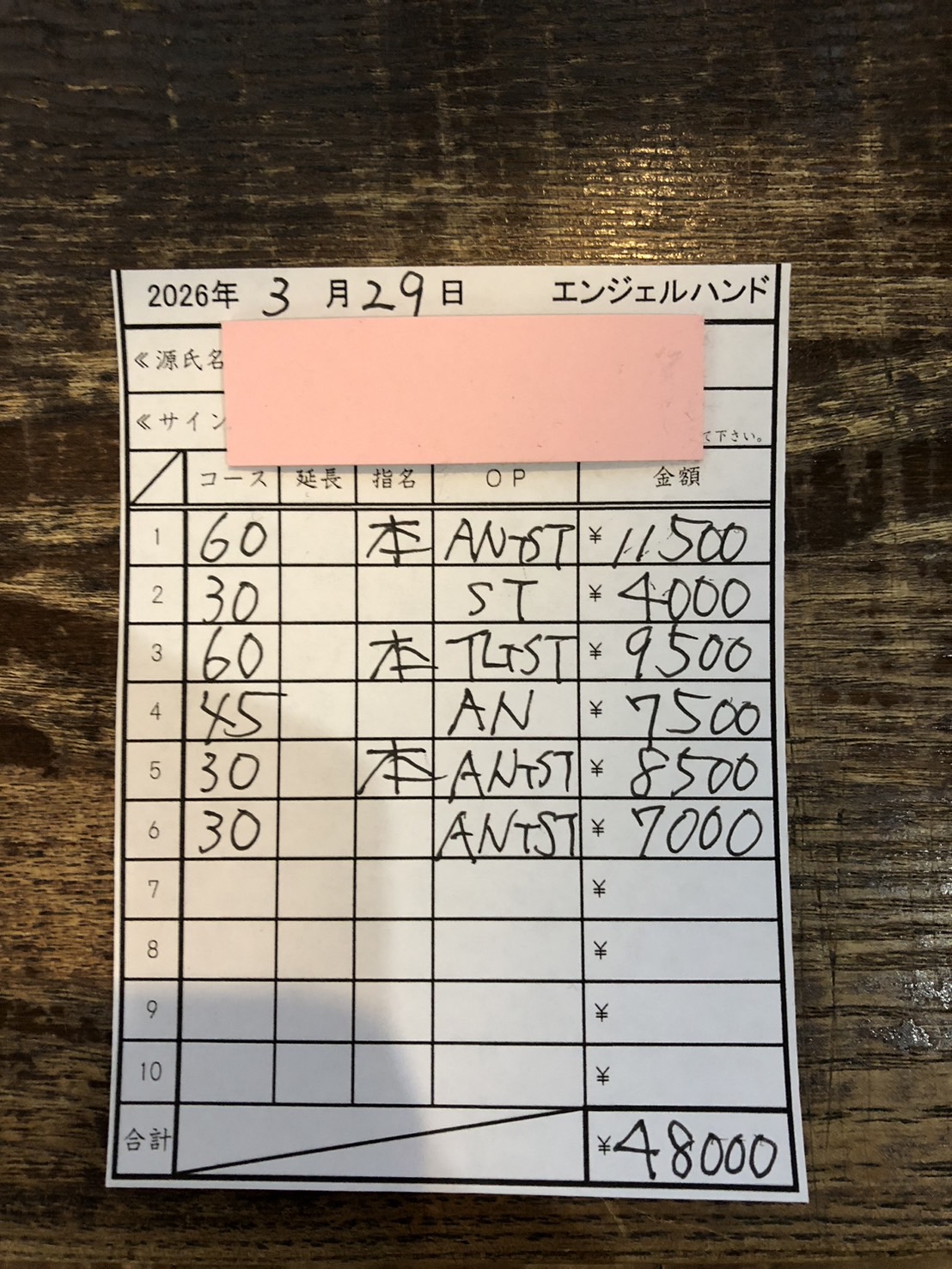 Hさん