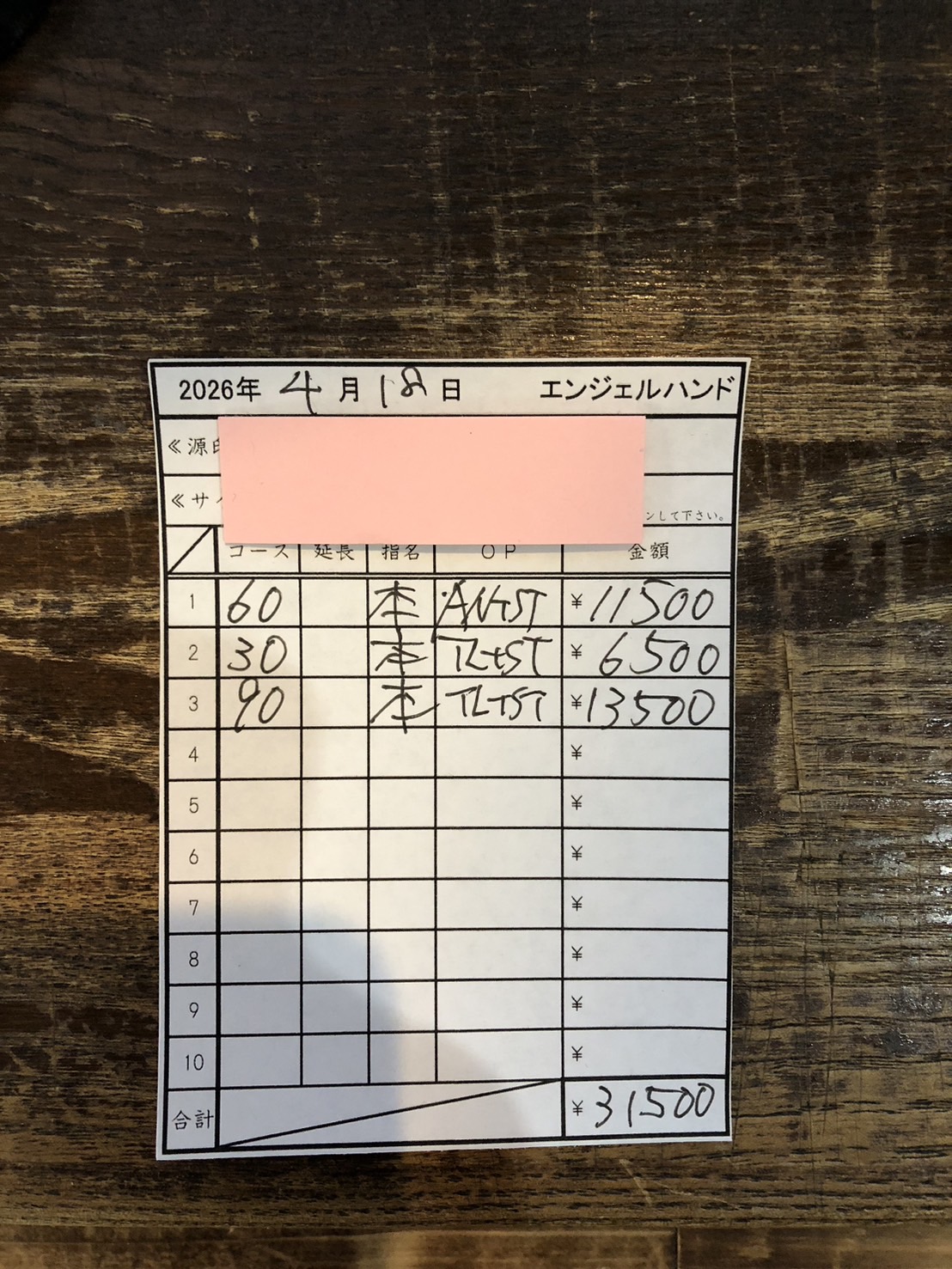 SLさん