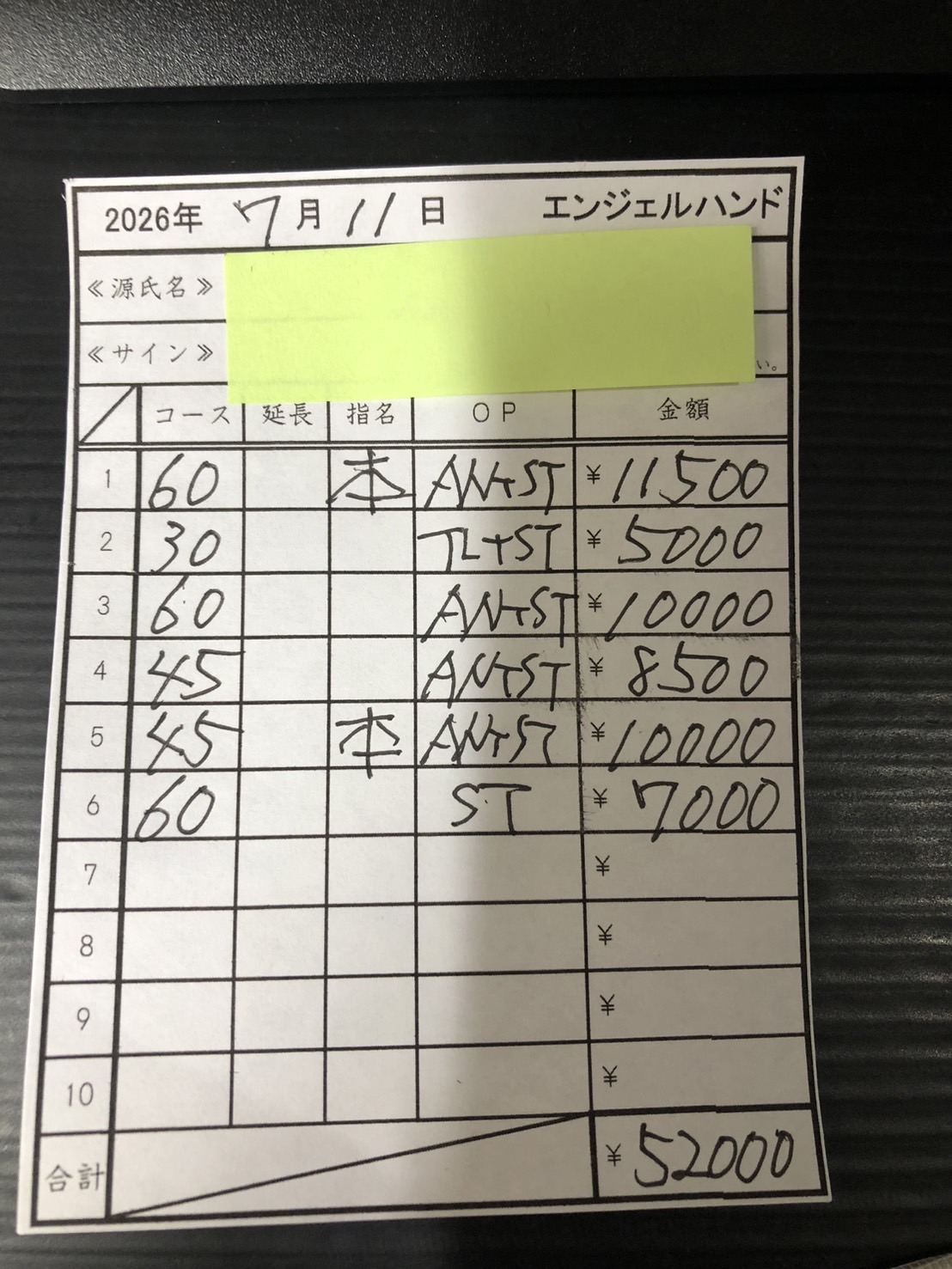 Sさん