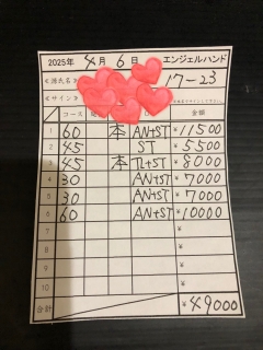 Hさん