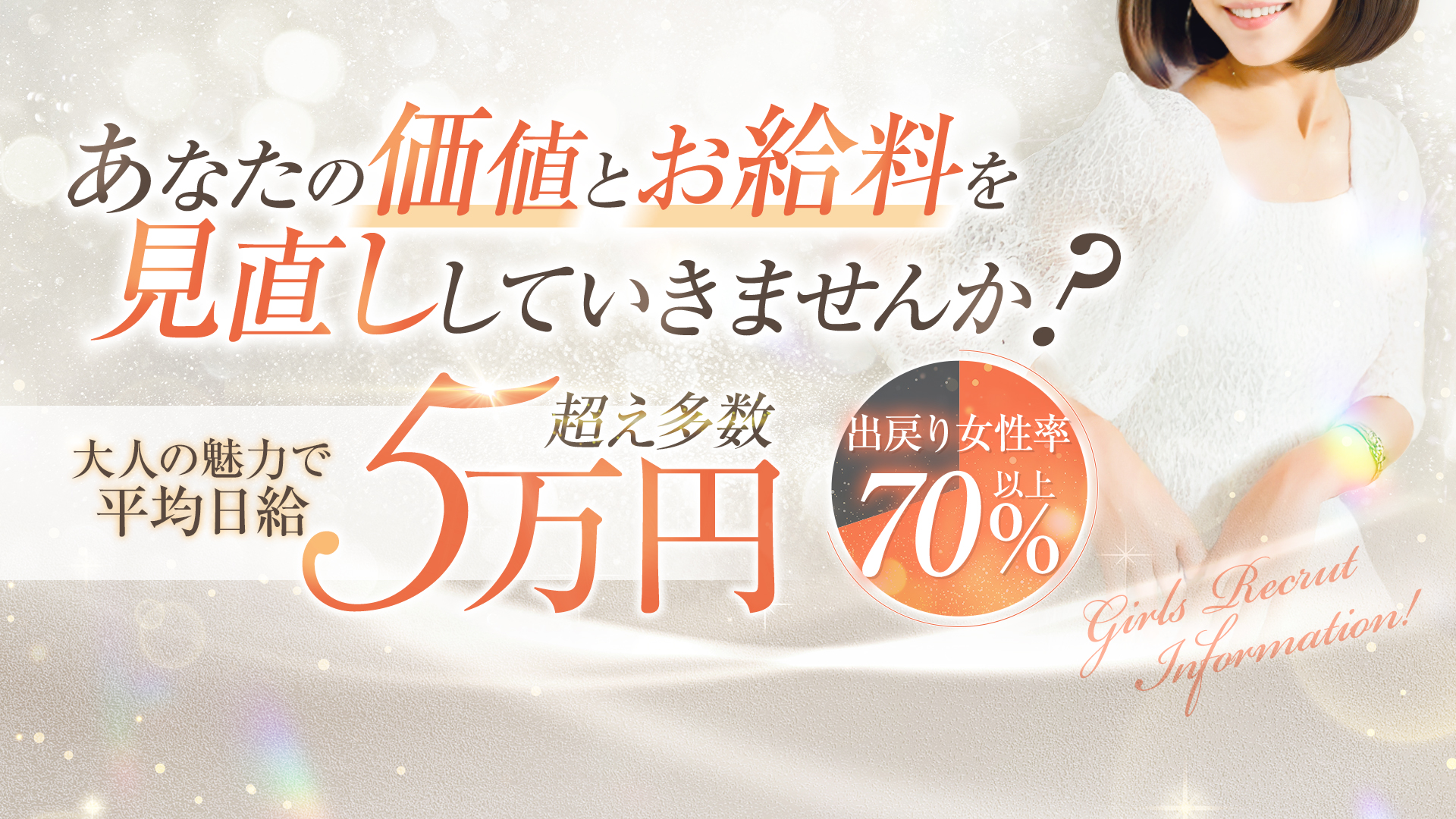 亭主関白日本橋店の求人画像