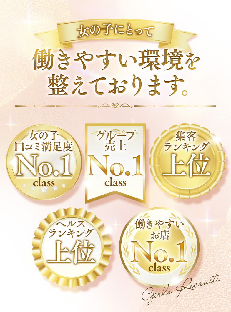 カノジョ感 逆セーラー服しか勝たん 錦店の【ランキング上位】選ばれる理由があります🏆