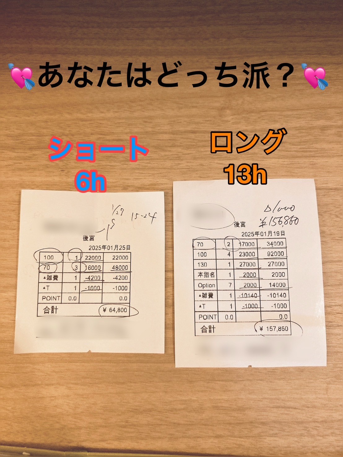 後宮の給与画像3