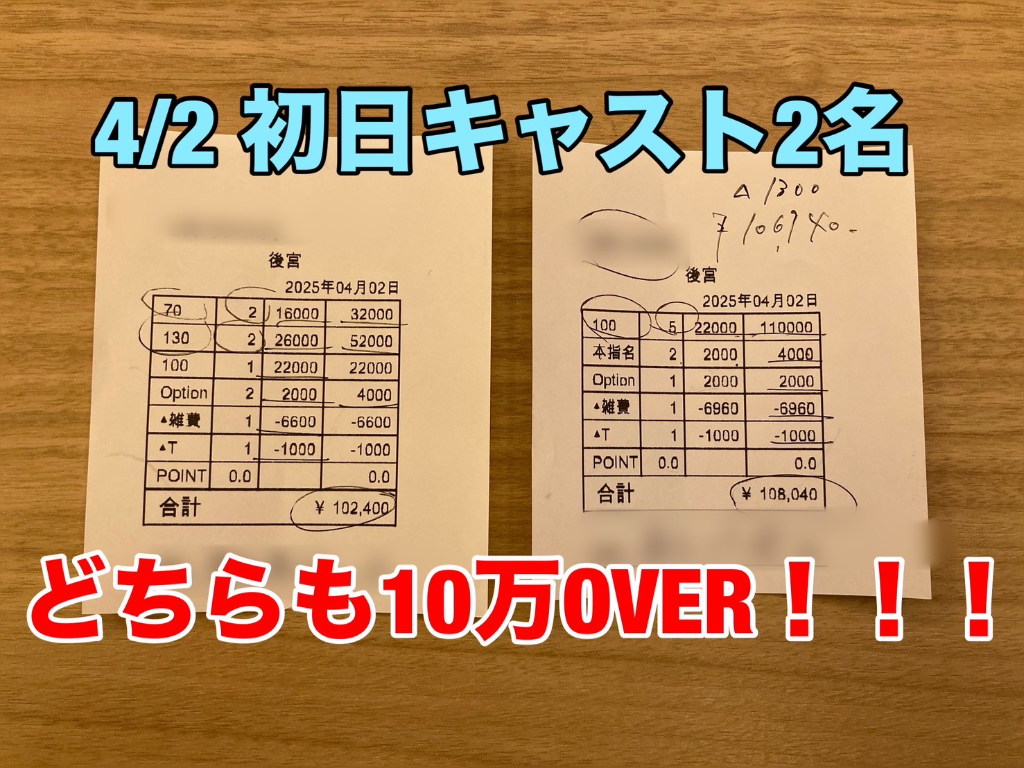 後宮の給与画像2
