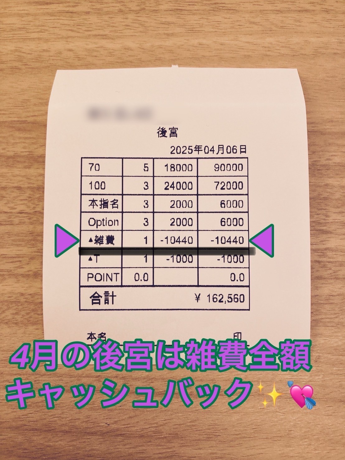 後宮の給与画像1