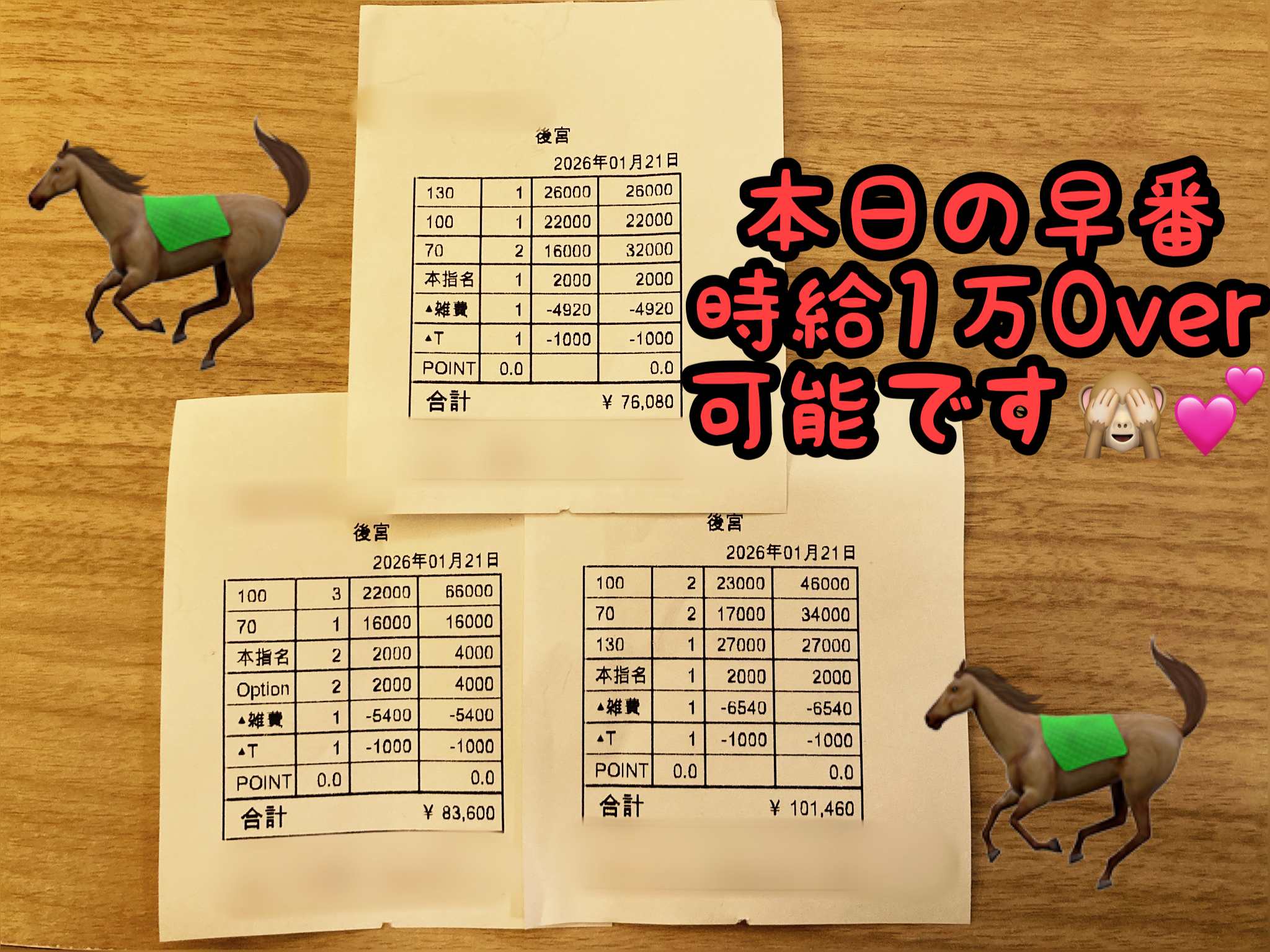 後宮の給与画像2