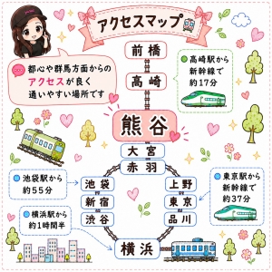 &ldquo;ちょうどいい距離&rdquo;くまがや🐻のアイキャッチ画像