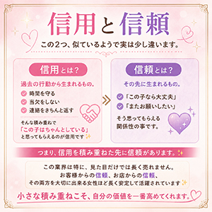 「信用」と「信頼」のアイキャッチ画像