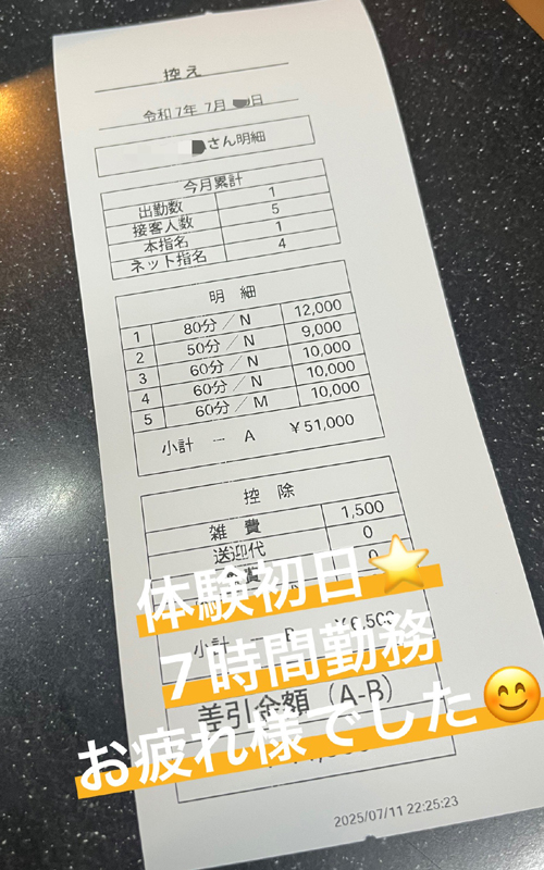 Line（札幌YESグループ）の給与画像1