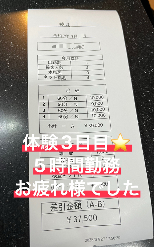 Line（札幌YESグループ）の給与画像2