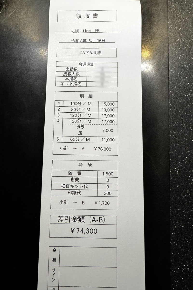 Line（札幌YESグループ）の給与画像1