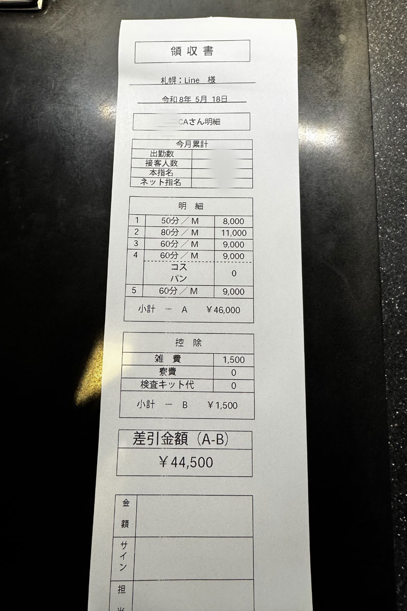 Line（札幌YESグループ）の給与画像2