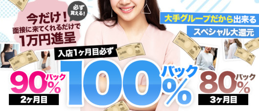 人妻ネットワーク錦糸町