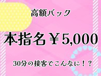 Kirariで働くメリット5