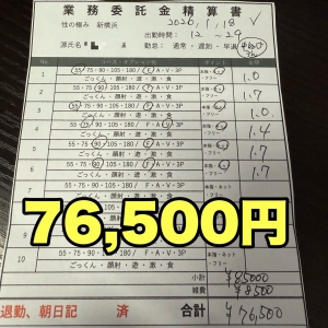 新人さんを推すためにお店でしてくれる事を教えてください！のアイキャッチ画像