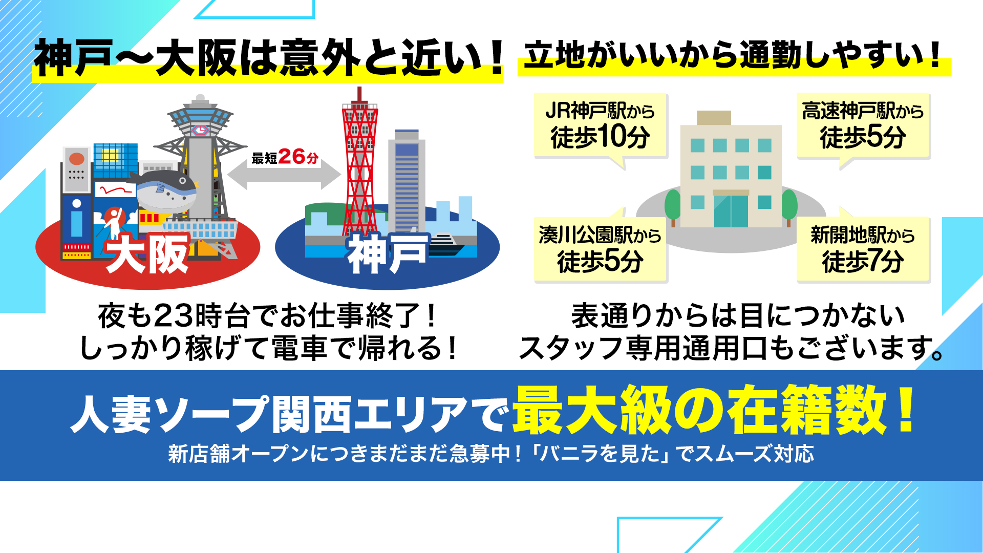 神戸妻の求人画像