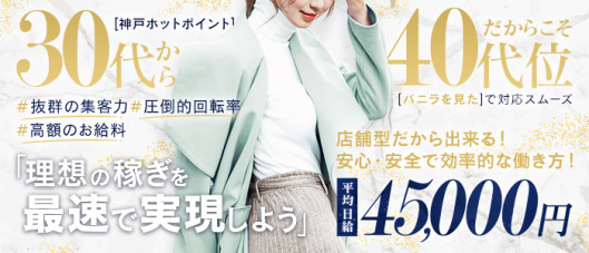 ホットポイントグループ