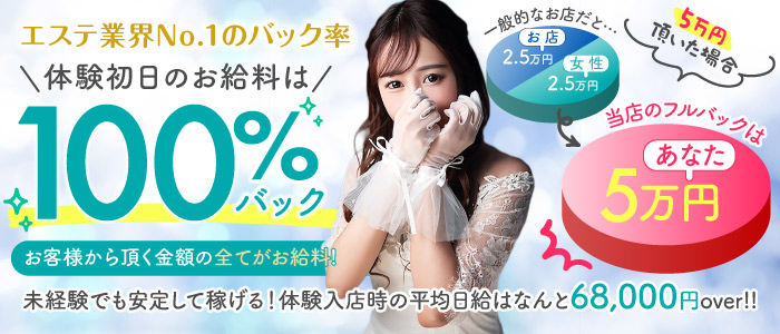 神戸泡洗体ハイブリッドエステの求人画像