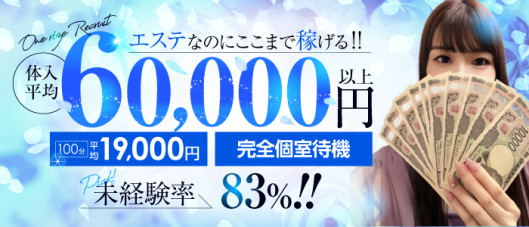 神戸泡洗体ハイブリッドエステ