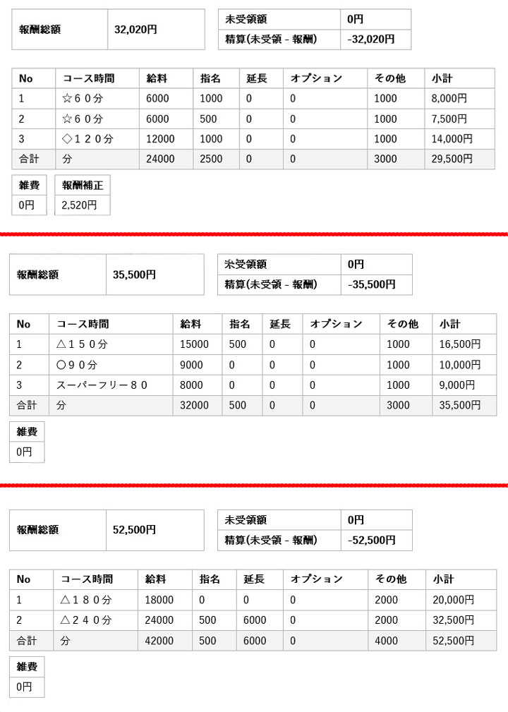 恋色の給与画像4