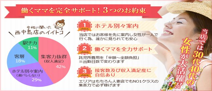 恋する奥さん 西中島店
