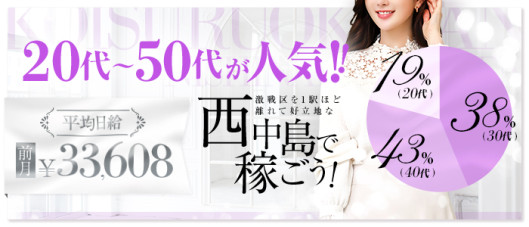恋する奥さん 西中島店