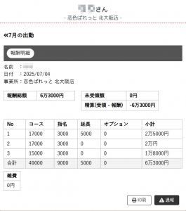【雑費ゼロ】3本で6万オーバー？！恋ぱれのお給料モデルの紹介のアイキャッチ画像