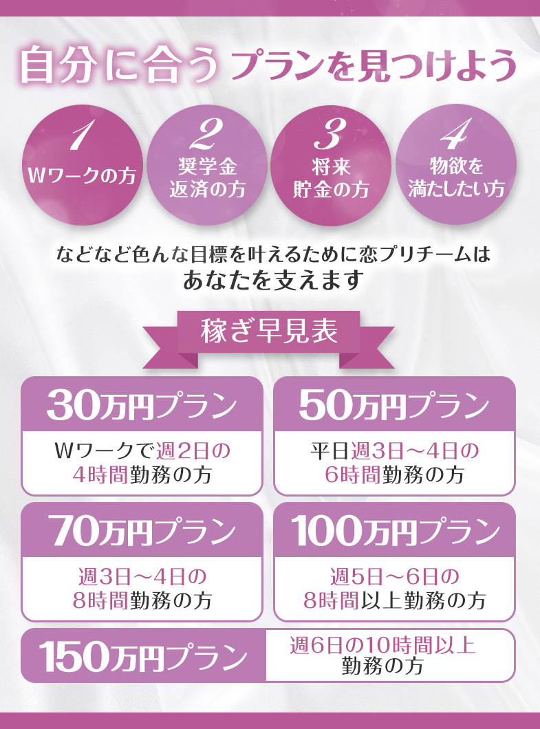 恋するプリンセスのあなたに合った&ldquo;稼ぎ方&rdquo;を一緒に見つけませんか？