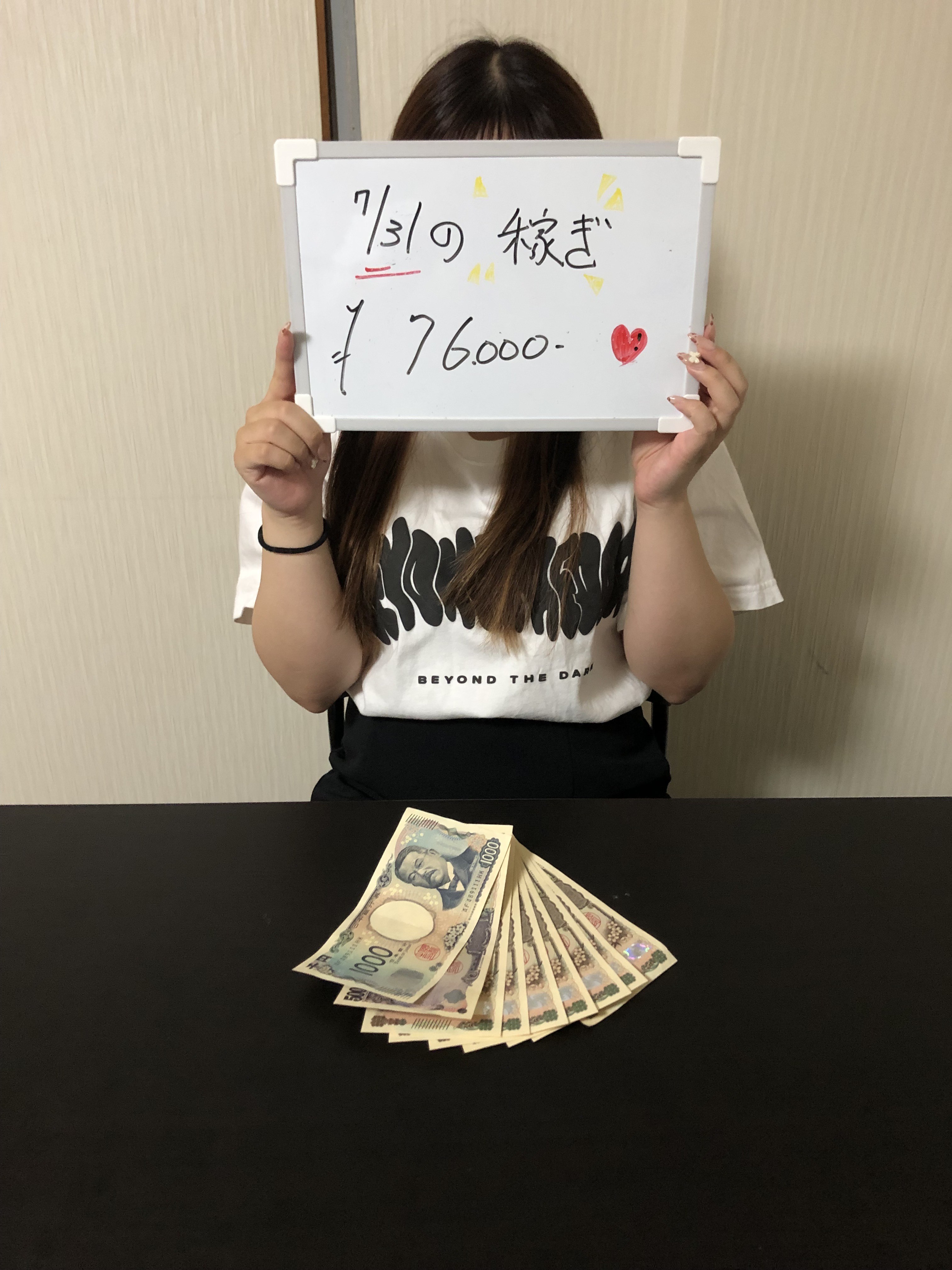 入店3ヵ月さん