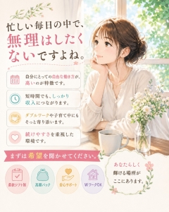 空いた時間を収入にのアイキャッチ画像