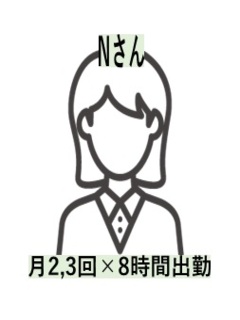 N（OL）さん 