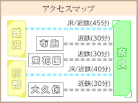 観光ついでに稼いじゃお！