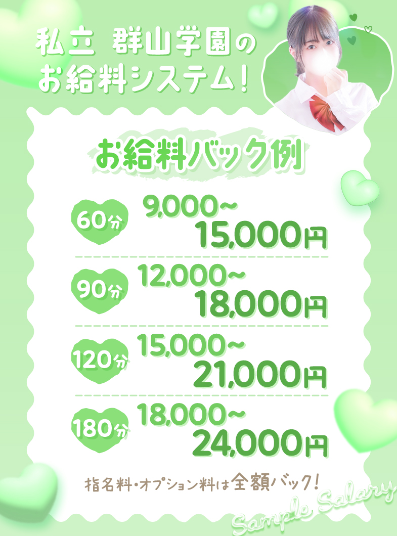 私立 郡山学園のお給料バックの一覧はコチラ