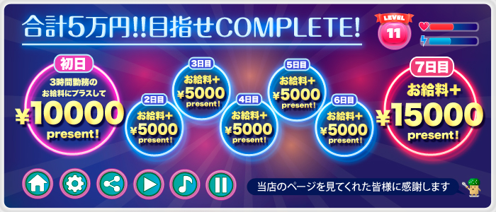 高円寺Candy pop(キャンディポップ)