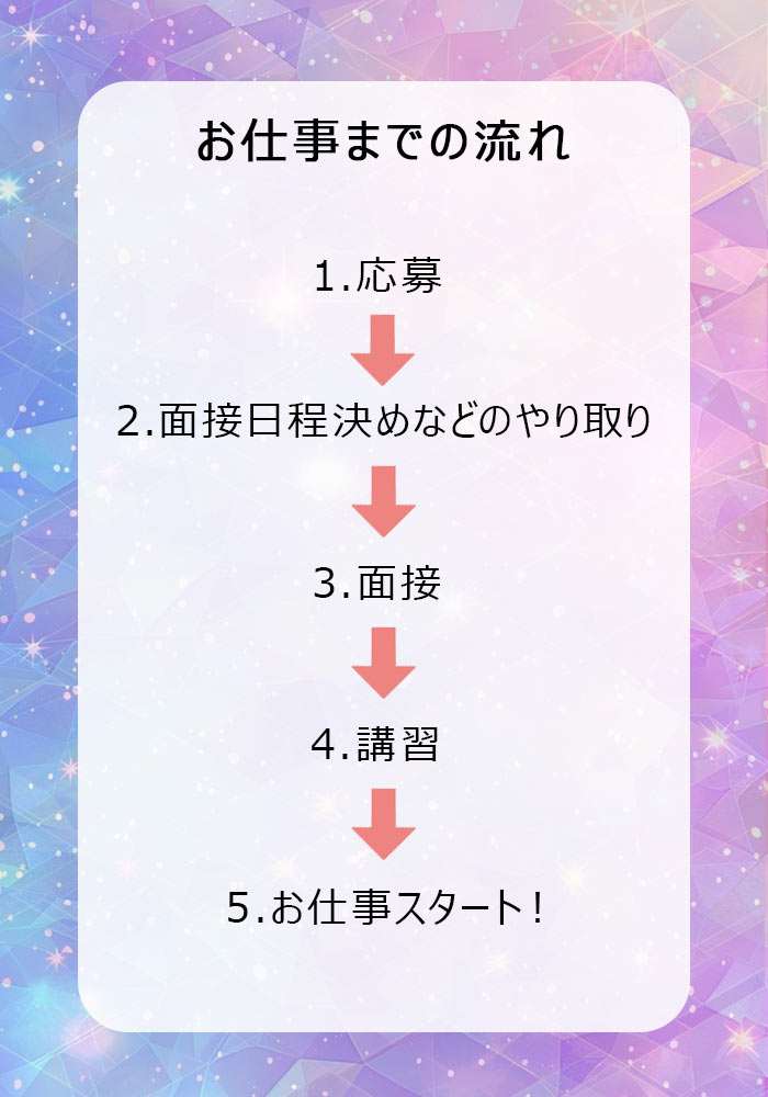 皇帝別館のその他画像2