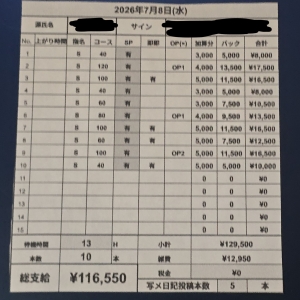 昨日の【稼働明細】大公開！！！✨のアイキャッチ画像