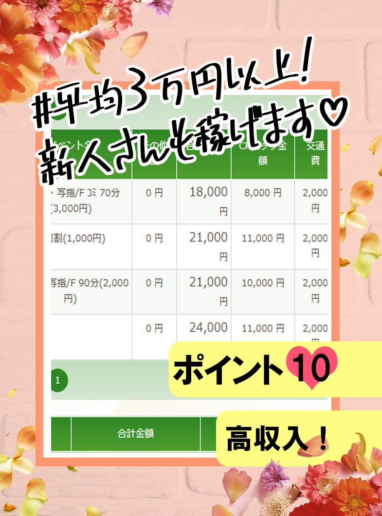 熊谷人妻花壇(モアグループ)の給与画像1