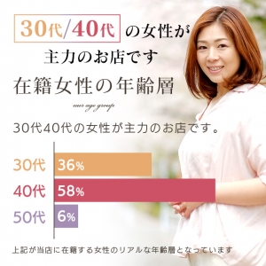 【華女（かのじょ）】『ご挨拶』のアイキャッチ画像