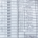 池袋 俺たちのクンニク道で働くメリット7