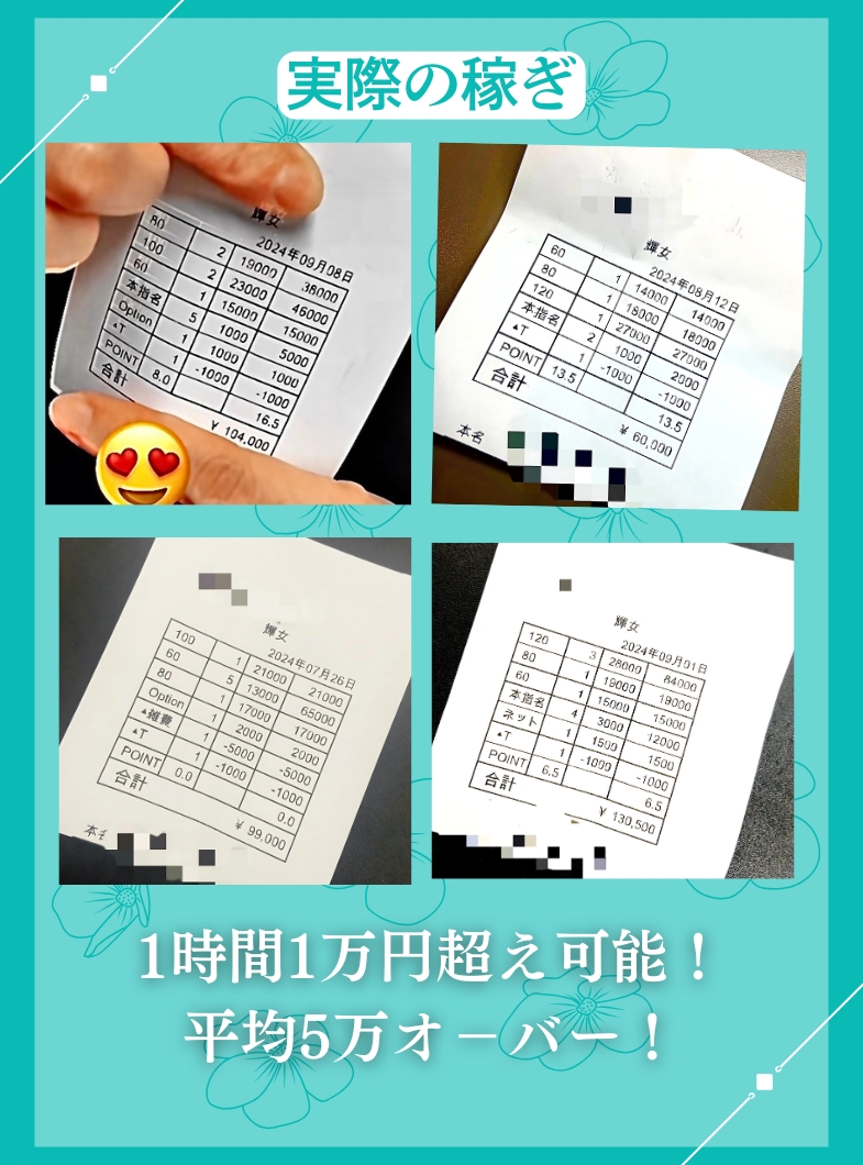 １０代の君は可愛らしく、２０代の君はとても美人になった。３０代の君は素敵に輝く女性になった。輝女の実際の明細