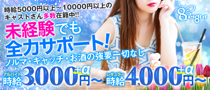セクシーキャバクラエイト8の求人画像
