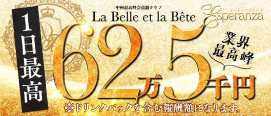 La Belle et la Bete(ラベルラベート)