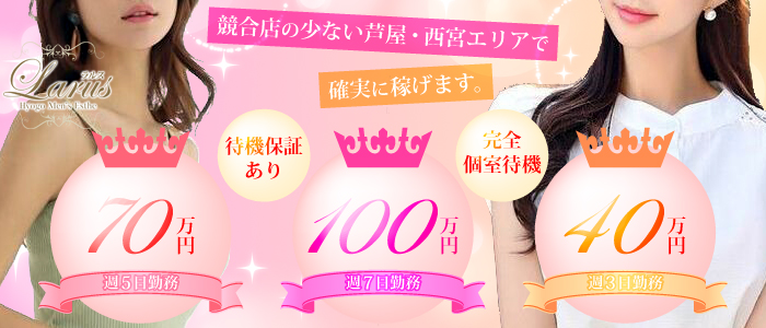 芦屋メンズエステ ラルス Larus