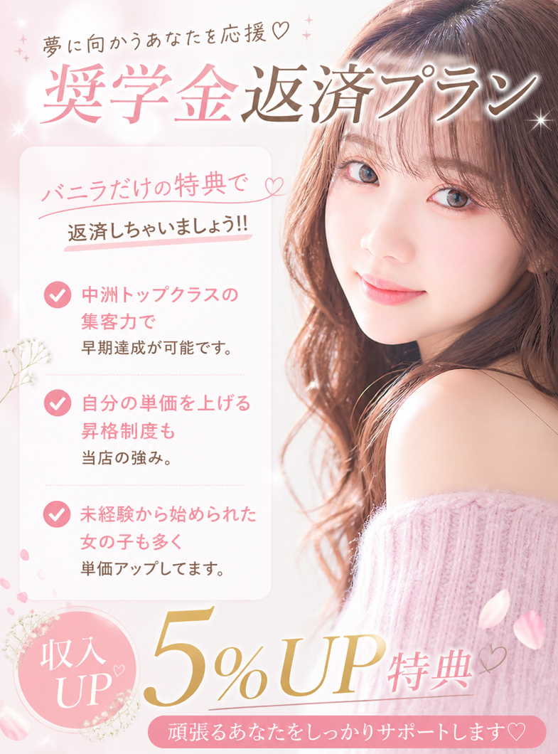 LIPS（リップス）の奨学金返済プランであなたを支援いたします♡