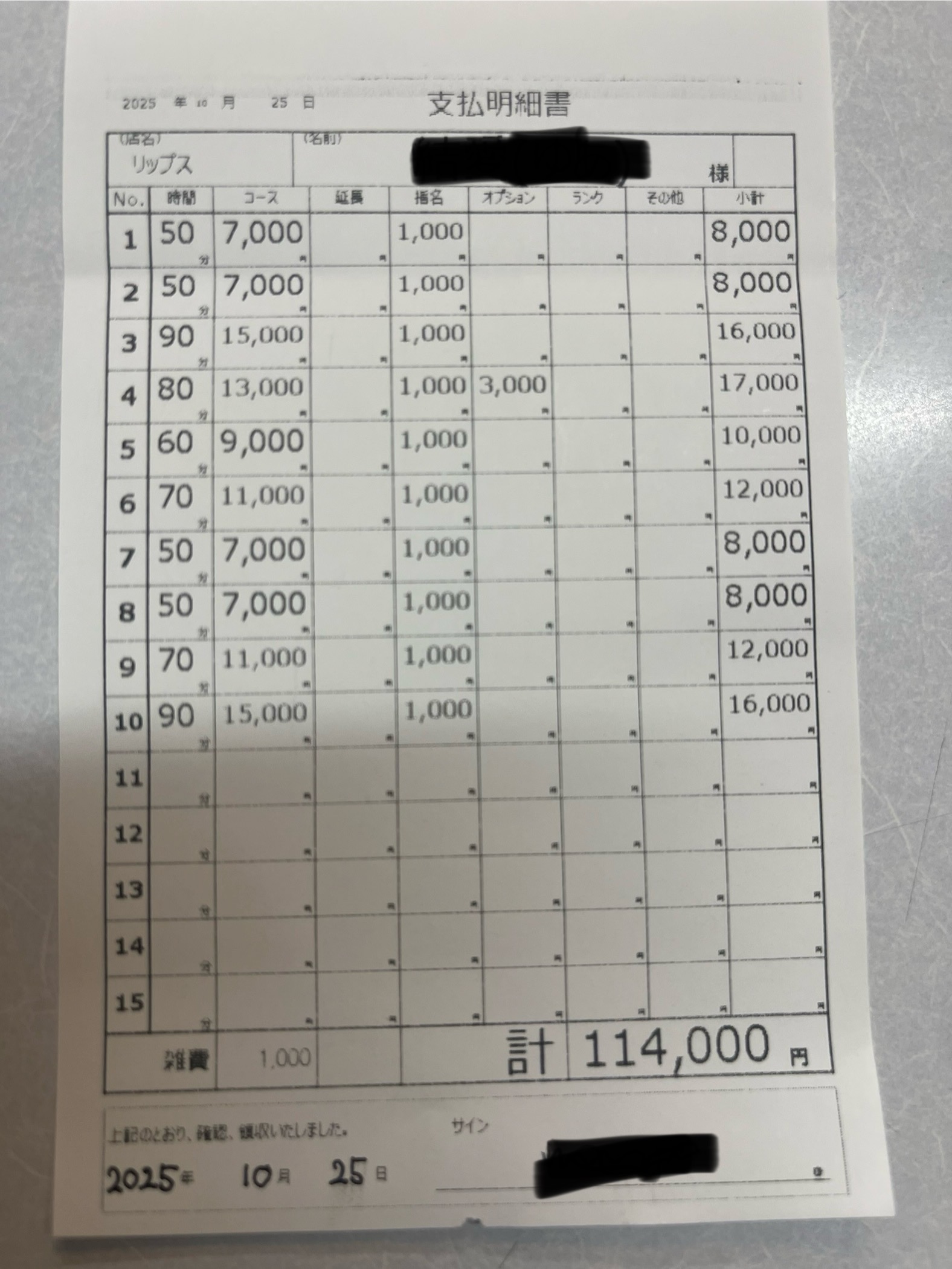 イメージヘルス リップスの給与画像1