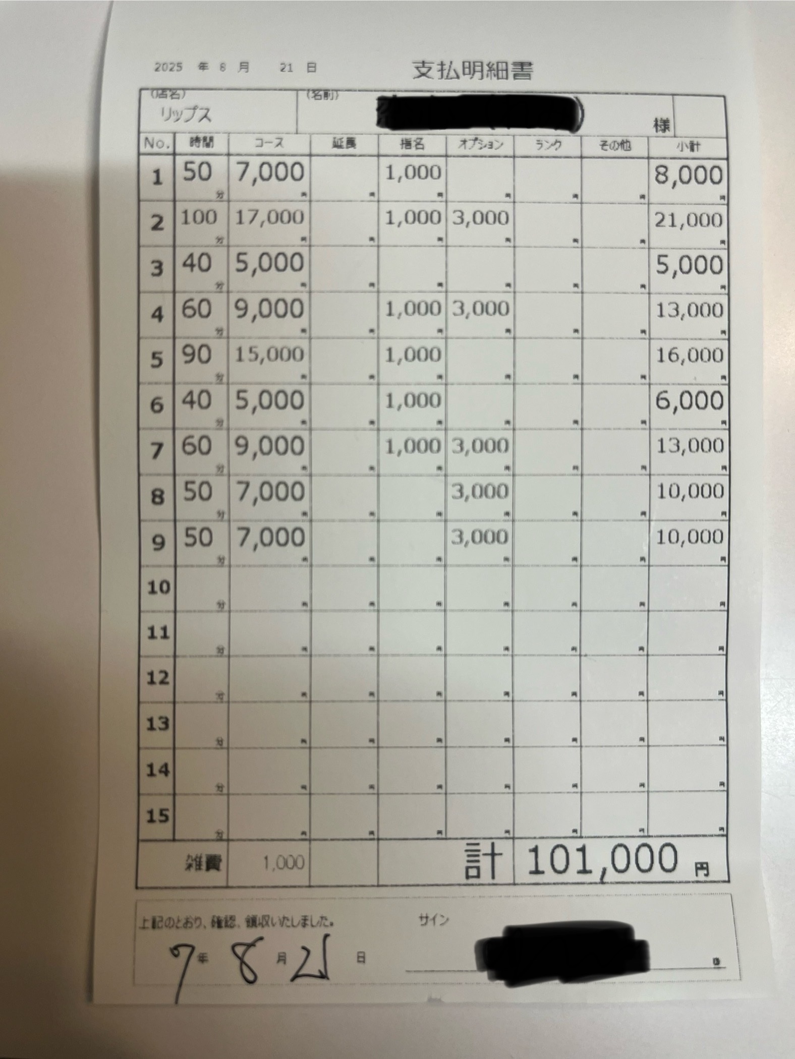 イメージヘルス リップスの給与画像4