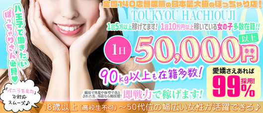 ぽっちゃり巨乳専門店ちゃんこ八王子店