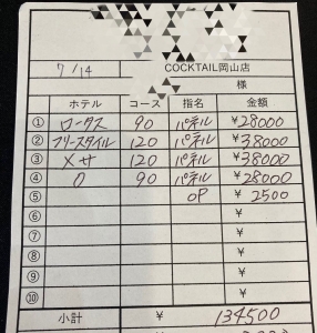 【7月14日　本日の最高日給💰】のアイキャッチ画像